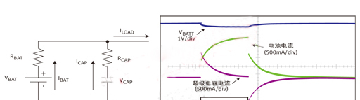打印机电容器价格，广东打印机电容器厂家长寿命高纹波电解电容680UF 160V