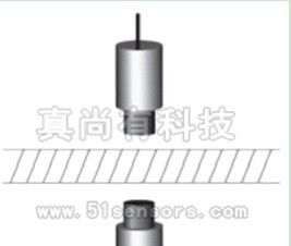 供应测厚传感器 电涡流测厚系统