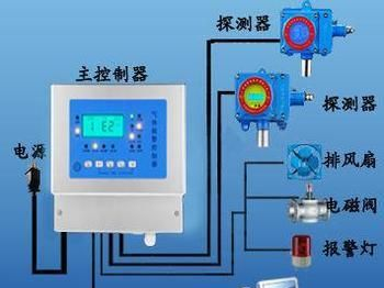 供应淮北甲烷泄露报警器|便携式甲烷检测报警仪|甲烷探测器