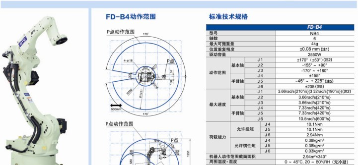 供应OTC弧焊机器人，OTC焊机机械手