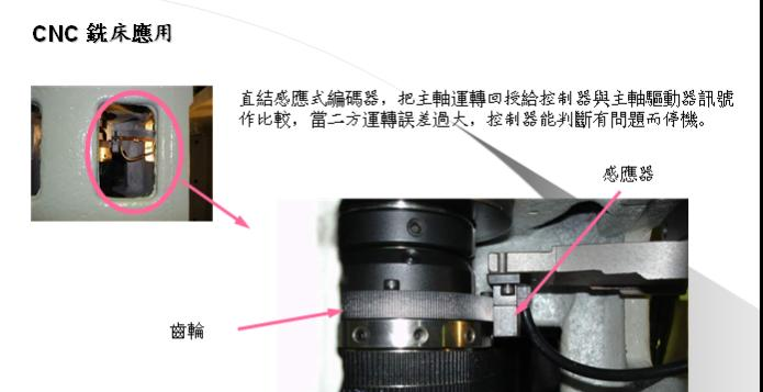 测速磁感应式编码器、昆山优势磁感应式编码器