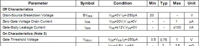 供应FNK06N02C 型号MOSFET