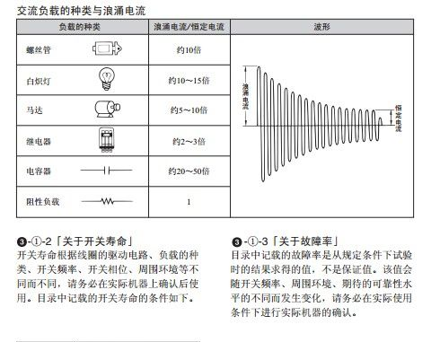信号继电器，信号继电器价格优惠