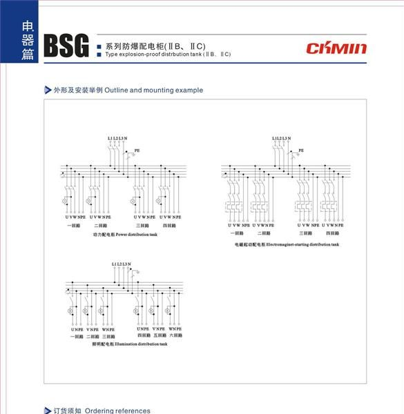 供应BSG防爆配电箱