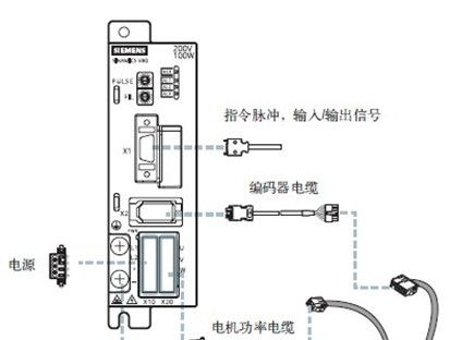 优价供应西门子V80驱动器750W