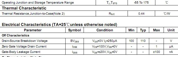 FNK01H14T MOSFET 厂家直供