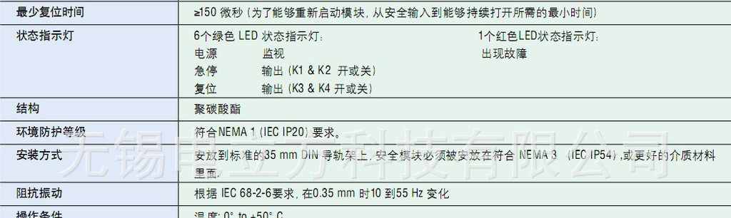 供应GM-FA-10J美国邦纳BANNER安全继电器