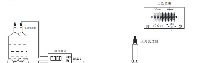 供应MPM480型 压阻式压力变送器 进口麦克 河南郑州
