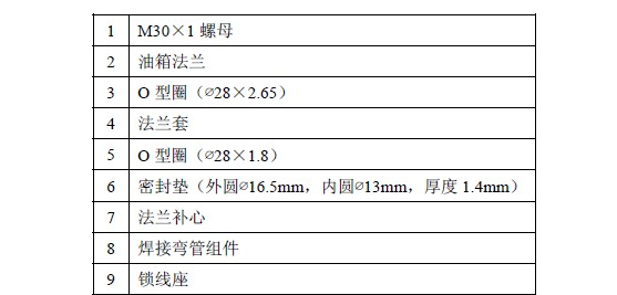 供应MPM4809TD型 液位变送器 进口麦克 河南郑州