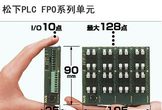 供应FP0-A80松下触摸屏智能单元