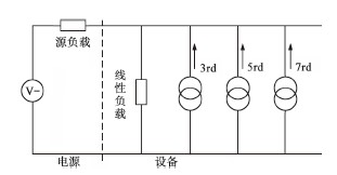 UPS蓄电池GP12120 12V,12Ah直流屏后备电源CSB蓄电池