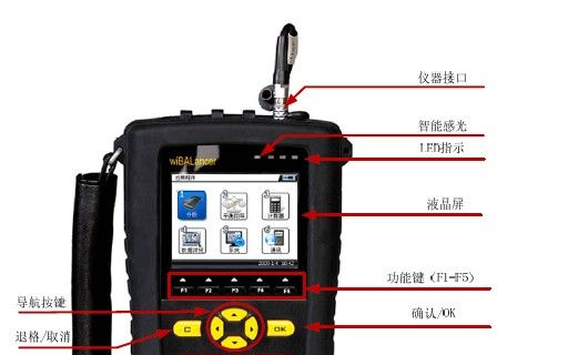 供应现场动平衡仪WiBALancer