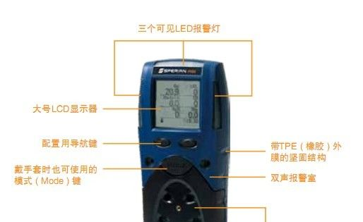 供应霍尼韦尔一氧化碳六合一气体检测仪PHD6