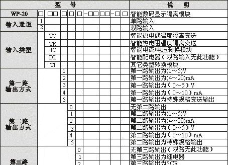 供应WP-201TC温度变送器
