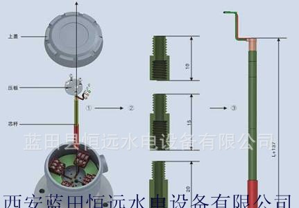供应水导可调整液位开关JTK/JTK-600记忆型可调整液位计图标
