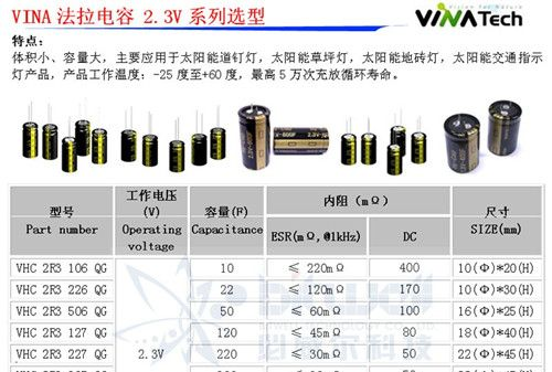 【现货批发】适用于太阳能灯韩国环保型2.3V超级电容/法拉电容