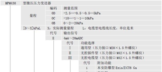 供应MPM430，微压压力变送器，陕西麦克销量高