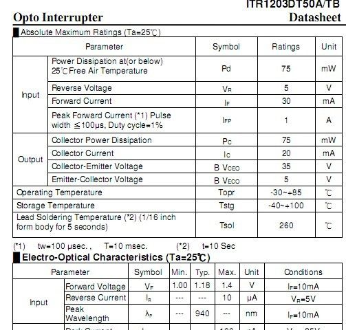 亿次元长期供应亿光传感器ITR1203DT50A/TB产品,价格优惠,欢迎来电选购!