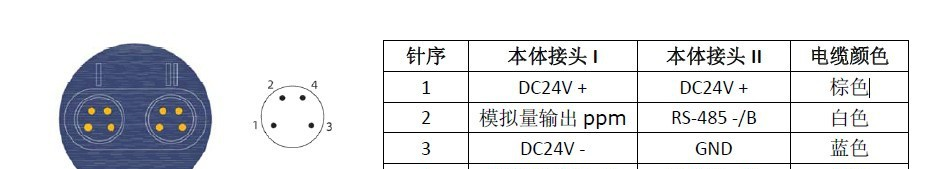 供应油微水检测传感器GY-HTW306G数字+模拟信号