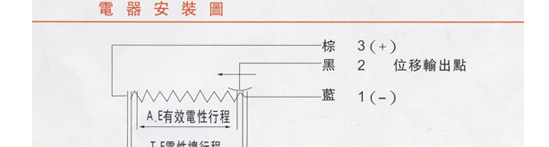 供应微型拉杆电子尺 小量程直线位移传感器