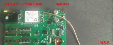 出租车GPRS控制卡