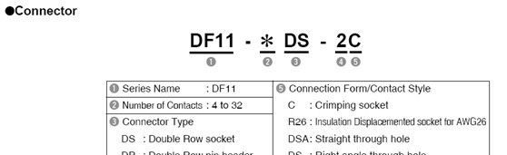 供应DF11-14DS-2C 日本广籁 HRS 连接器