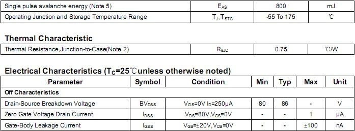 FNK80H11 MOS管应用强势入侵