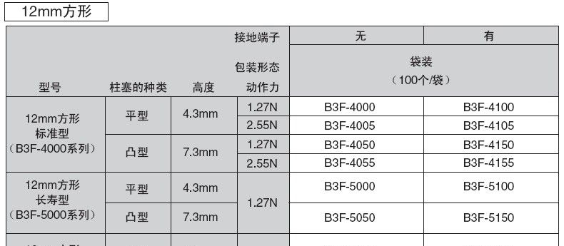 欧姆龙按键开关代理