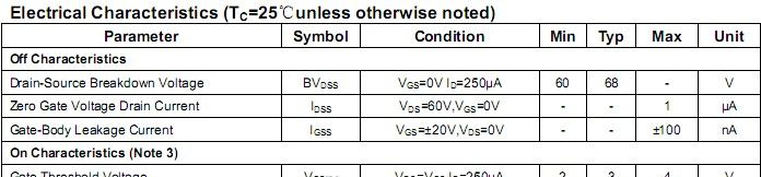 FNK6075K 场效应管 MOSFET/MOS管优势应用