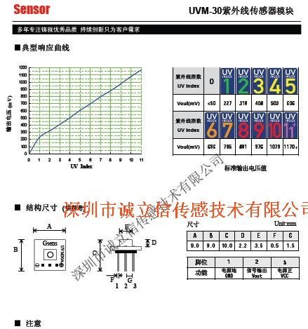 供应UVM-30A 韩国原装 紫外线传感器 UVM-30紫外模块 送资料
