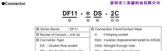 供应DF12C-40DS-0.5V（81）线对板连接器 HRS