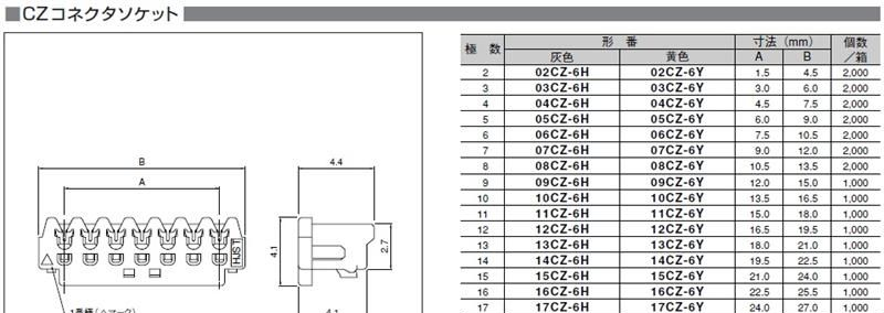 供应18CZ-6H 原装JST CZ系列刺破连接器