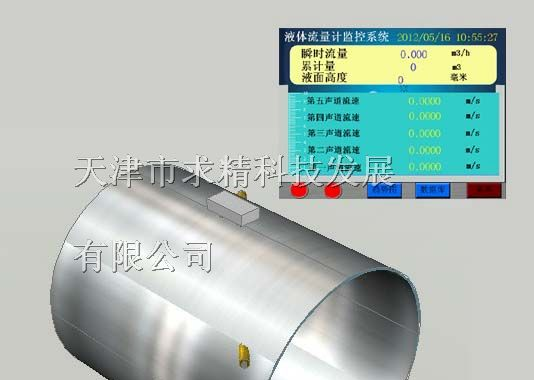供应多普勒法多声道超声波流量计(图)