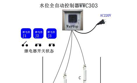 供应三水位控制器WWC303