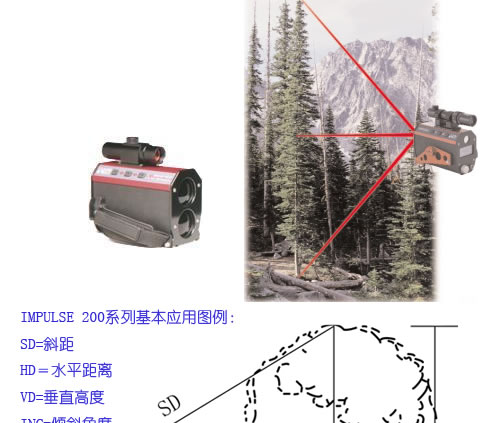 供应英国英柏斯 IMPULSE 200XL型激光测距/测高仪