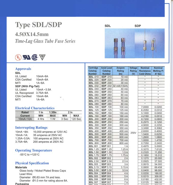 供应环保PSE认证 SDL/SDP玻璃管保险丝