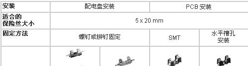 供应保险丝座