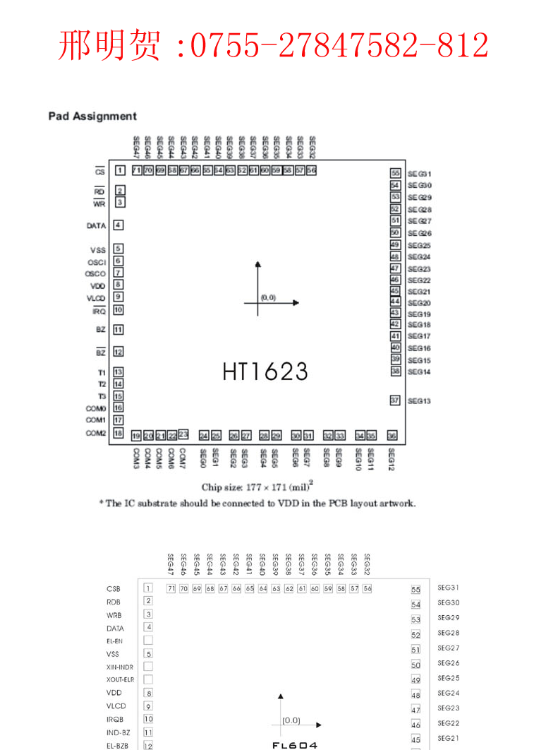 供应 LCD驱动IC   HT1623互代FL604