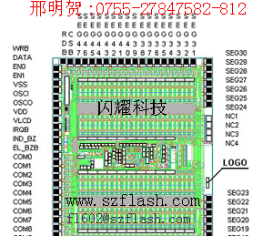 供应LCD驱动IC FL605取代HT1626