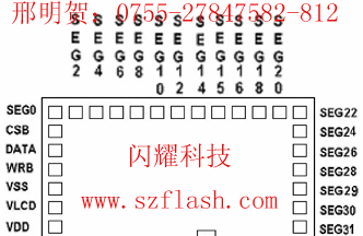 供应  LCD驱动IC 代HT1621简单版  FL601