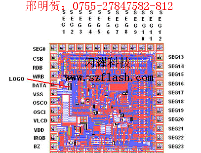 供应  LCD驱动IC FL602取代HT1621 FL602