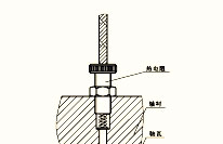 供应端面热电阻
