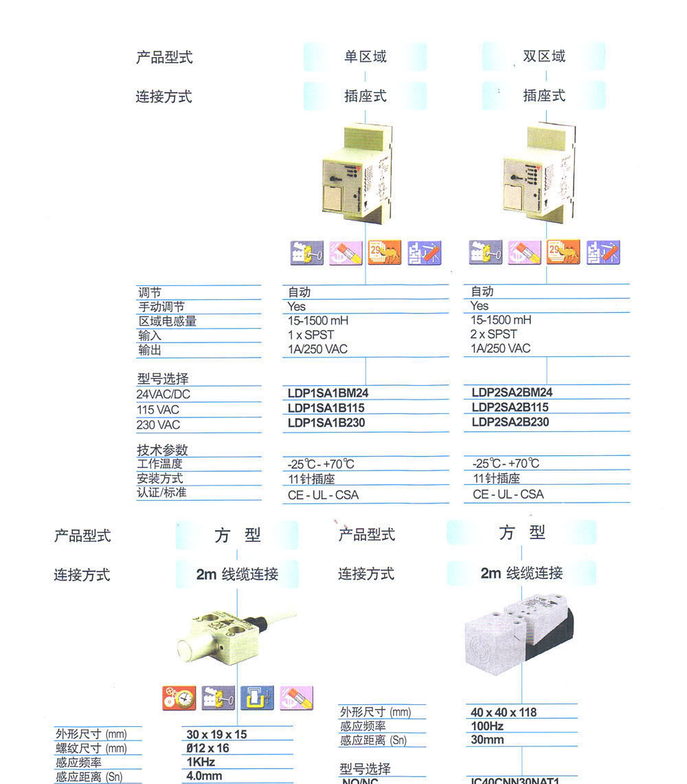 电感接近开关 LDP2SA2B115