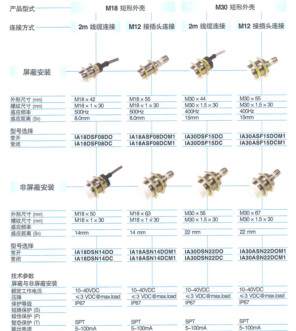 电感接近开关 IA18DSN14Do