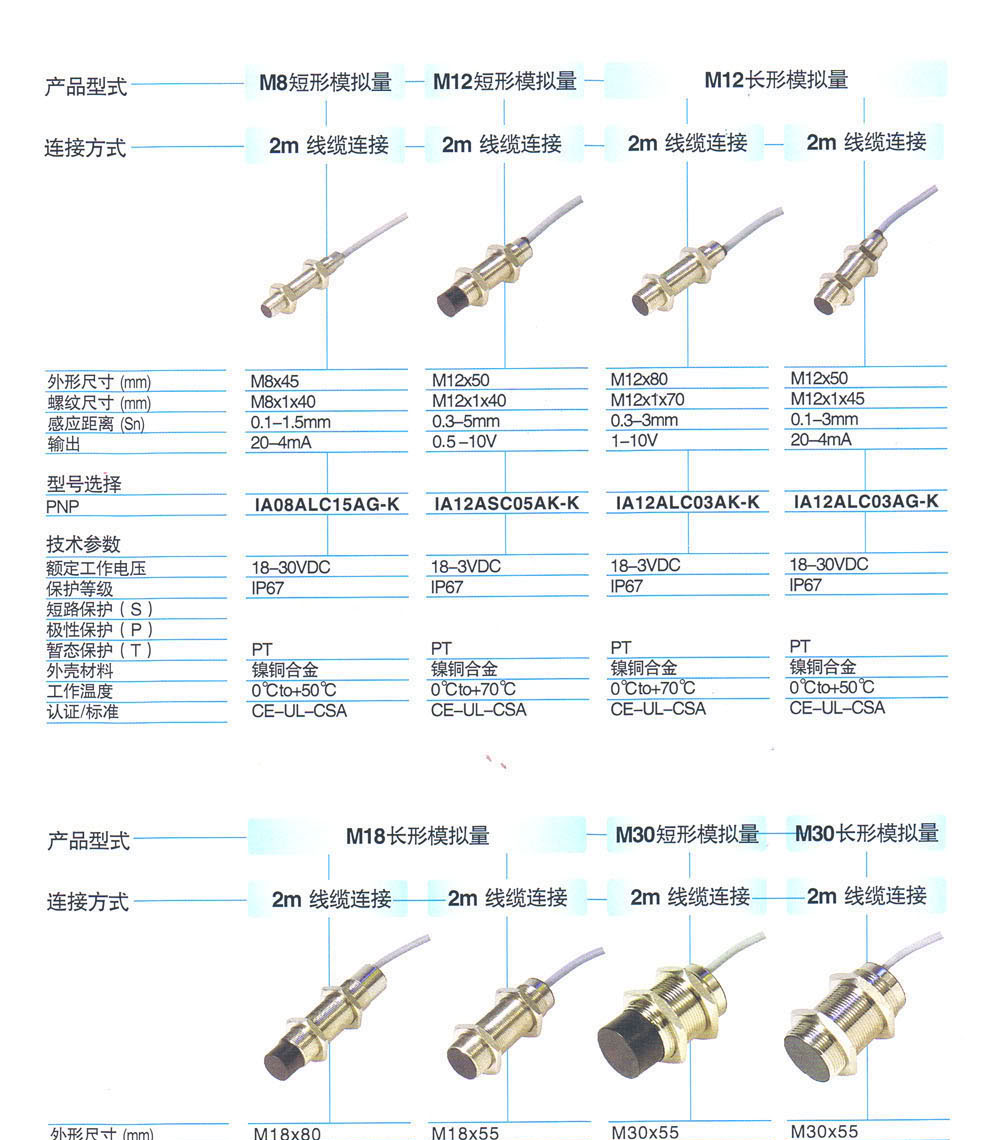 电感接近开关 IA12ASC05AK