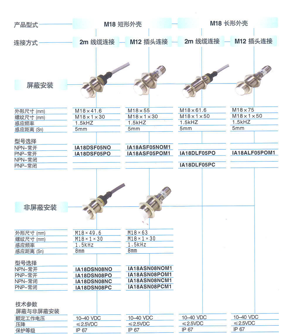 电感接近开关 IA18ASn08NoM1