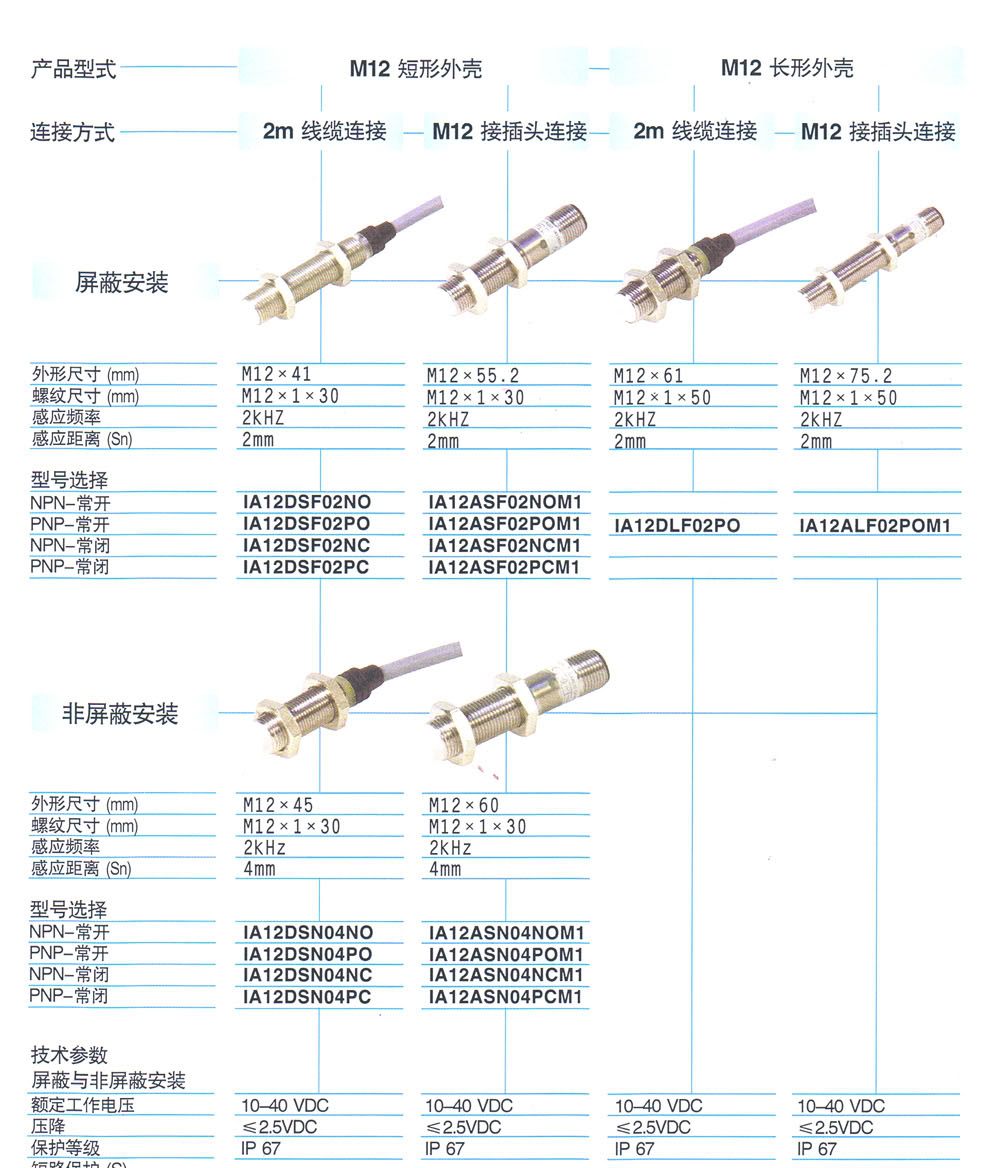 电感接近开关 IA12ASn04PoM1