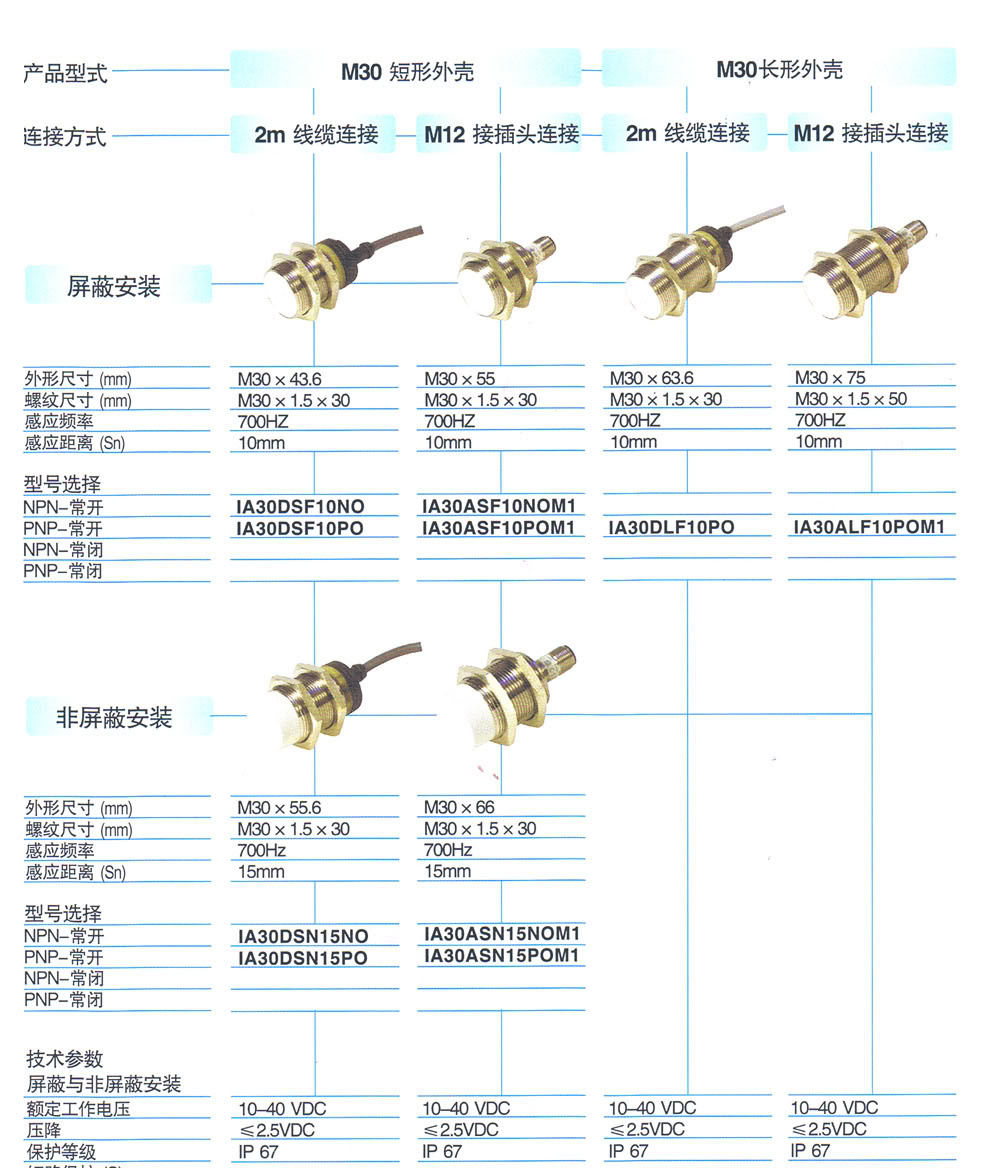 电感接近开关 IA30DSN15Po