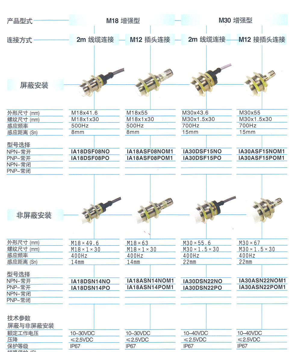 电感接近开关 IA18DSN14po
