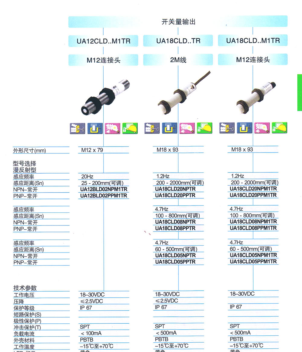 超声波传感器 UA12BLD02pPM1TR